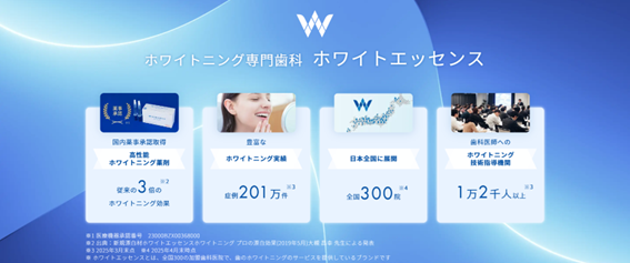 ホワイトエッセンスに関して